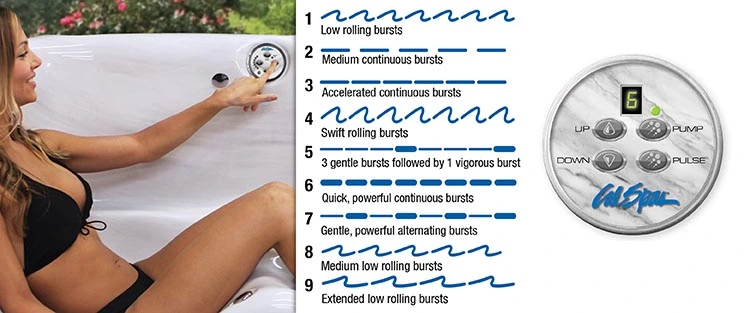 ATS Control for hot tubs in Miramar